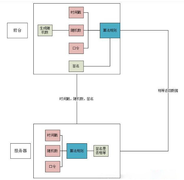 QQ截图20230727163559.png